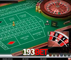 Descubra a Essência do 193bet: Nossa História e Compromissos